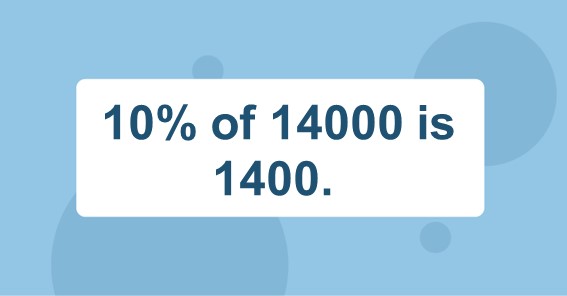 What Is 10 Of 14000 Find 10 Percent Of 14000 10 Of 14000 