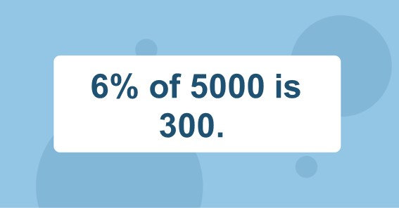 6% of 5000 is 300. 