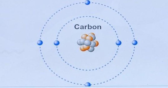 What Charge Is Carbon?